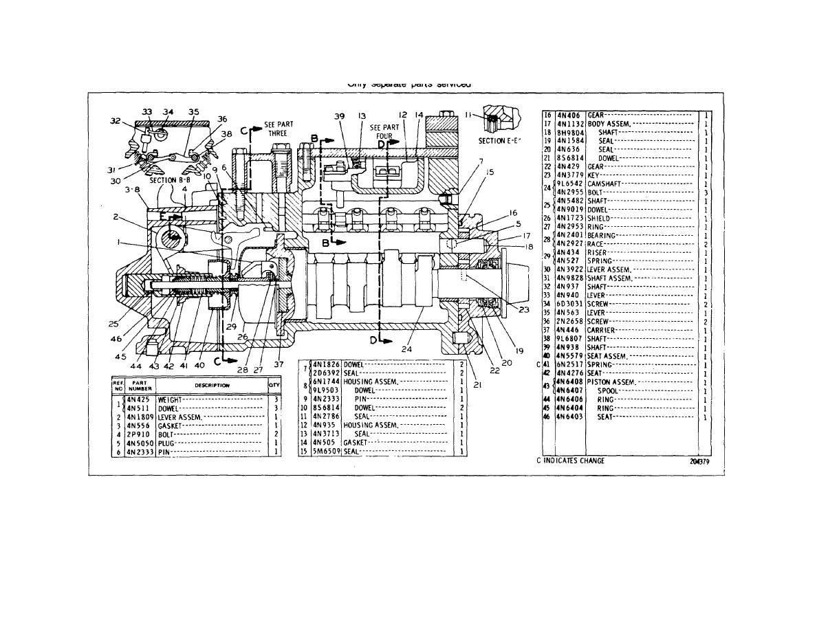 Caterpillar Torque Chart