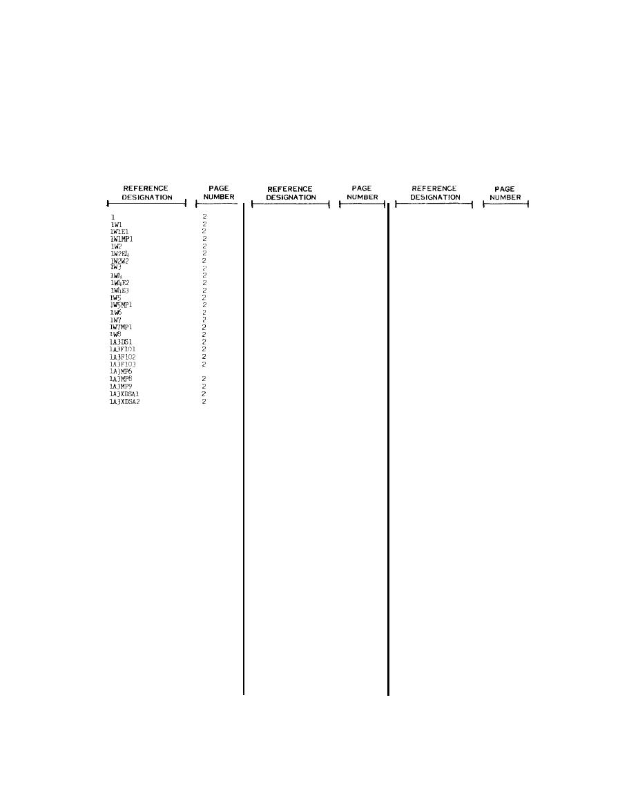 SECTION VI. INDEXREFERENCE DESIGNATION