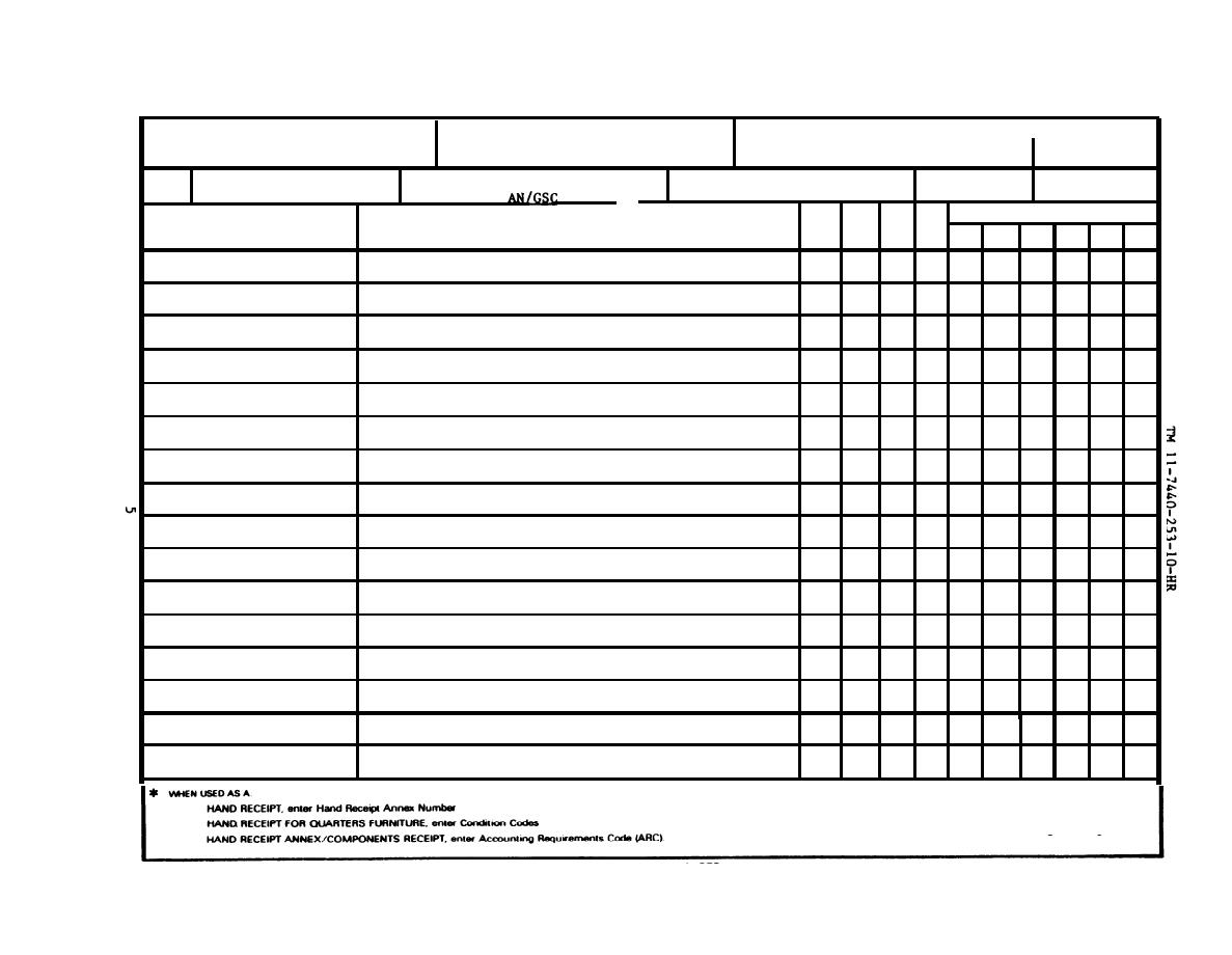 Exclusive Army Hand Receipt Template Simple